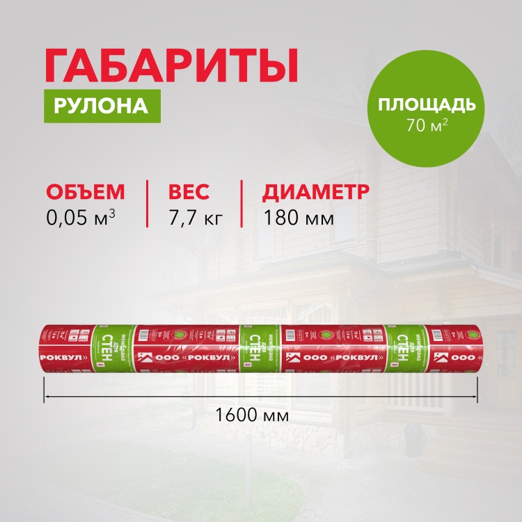 Ветрозащитная мембрана Роквул для стен паропроницаемая, 70 м²