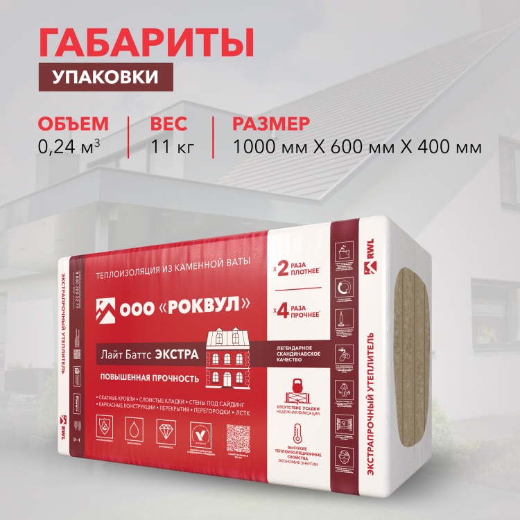 Утеплитель Роквул Лайт Баттс Экстра 1000х600х100 мм, 4 шт/уп, 2,4 м²