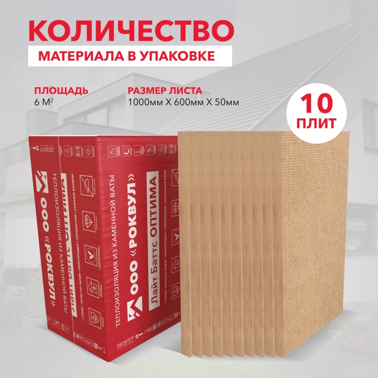 Утеплитель Роквул Лайт Баттс Оптима 1000х600х50 мм, 10 шт/уп, 6 м²