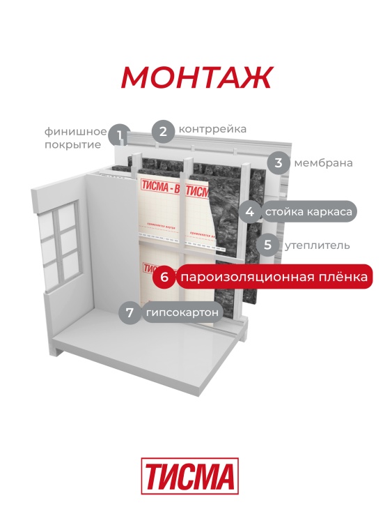 Пароизоляция Кнауф Тисма В, 60 м²