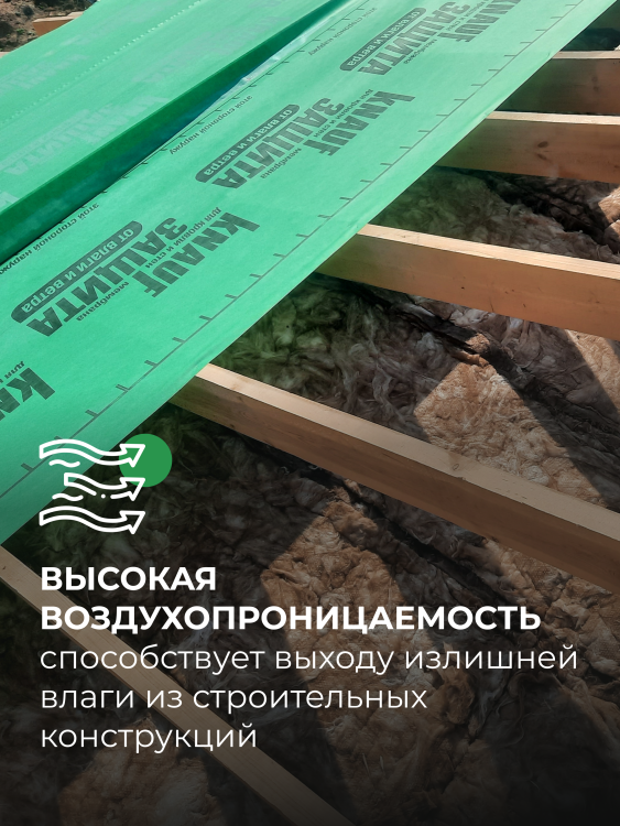 Супердиффузионная мембрана Кнауф Защита AX от влаги и ветра, 60 м²
