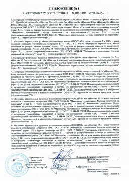 Паро-гидроизоляция Изоспан RS армированная, 70 м², 1,6х43,75 м