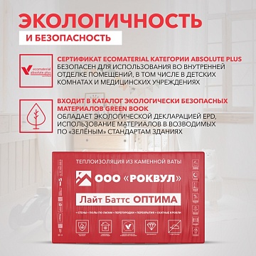 Утеплитель Роквул Лайт Баттс Оптима 1000х600х50 мм, 10 шт/уп, 6 м²