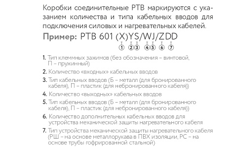 Коробка соединительная взрывозащищенная ССТ РТВ 601 2Б/1П