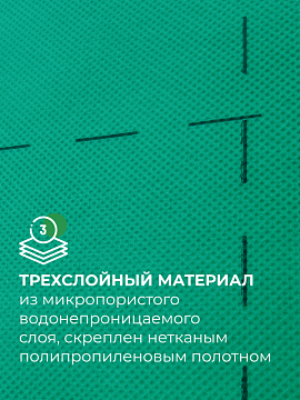 Супердиффузионная мембрана Кнауф Защита AX от влаги и ветра, 60 м²