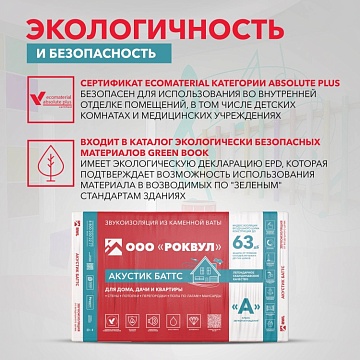 Шумоизоляция Роквул Акустик Баттс для стен, перегородок и потолка, 1000х600х75 мм, 8 шт/уп, 4,8 м²
