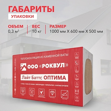 Утеплитель Роквул Лайт Баттс Оптима 1000х600х100 мм, 5 шт/уп, 3 м²