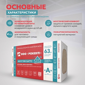 Шумоизоляция Роквул Акустик Баттс для стен, перегородок и потолка, 1000х600х50 мм, 10 шт/уп, 6 м²