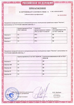Ветрозащитная мембрана Изоспан А паропроницаемая, 35 м², 1,6х21,88 м