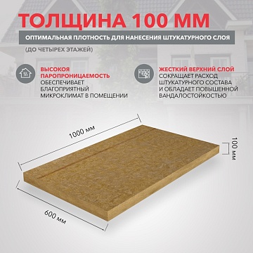 Утеплитель Роквул Рокфасад Д Экстра 1000х600х100 мм, 3 шт/уп, 1,8 м²
