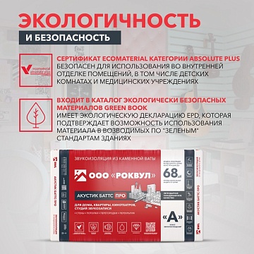 Шумоизоляция Роквул Акустик Баттс Про для стен, перегородок и потолка, 1000х600х100 мм, 4 шт/уп, 2,4 м²