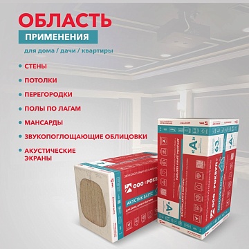 Шумоизоляция Роквул Акустик Баттс для стен, перегородок и потолка, 1000х600х75 мм, 8 шт/уп, 4,8 м²