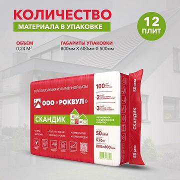 Утеплитель Роквул Лайт Баттс Скандик 800х600х50 мм, 12 шт/уп, 5,76 м²